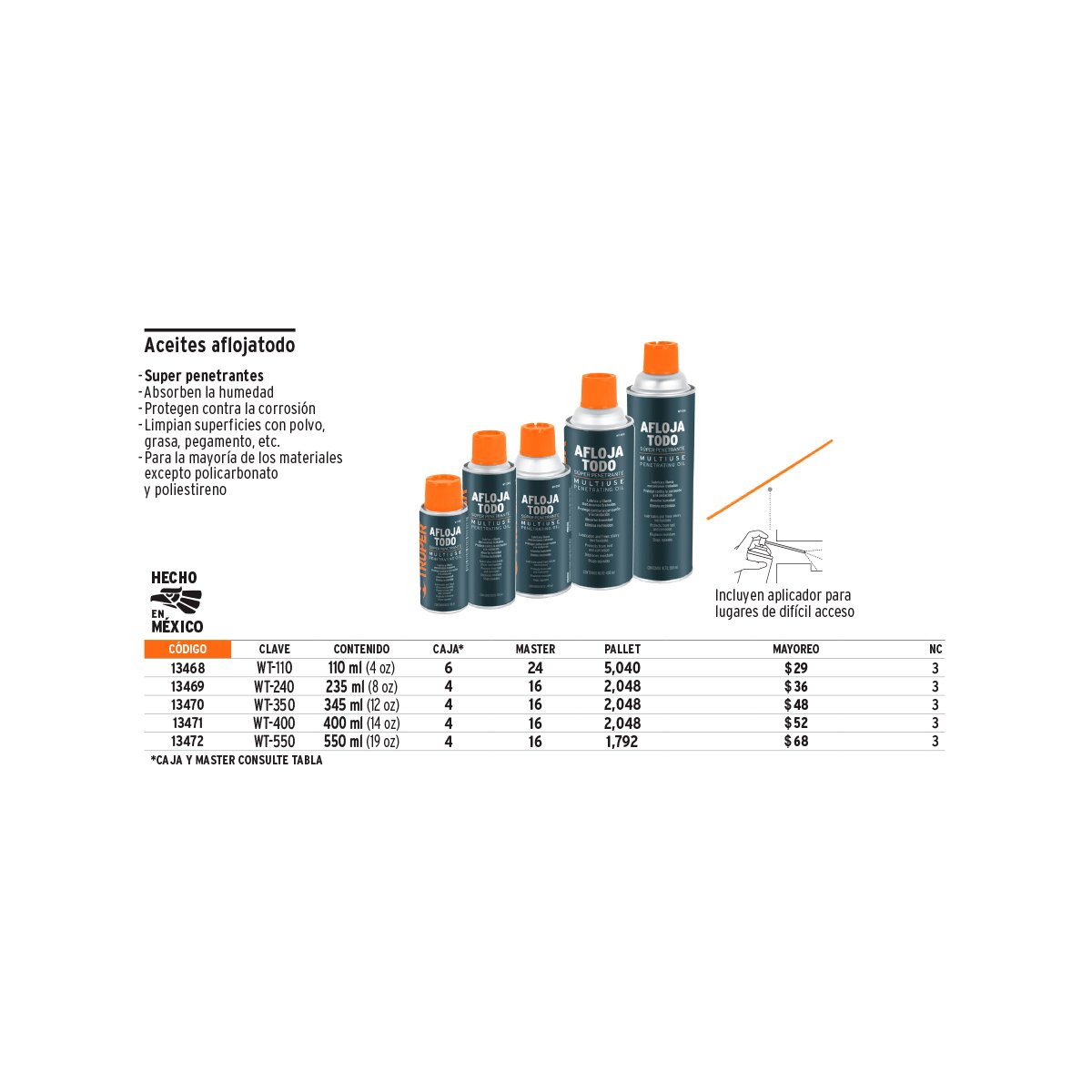 Lubricante Aflojatodo Truper 13471 400Ml - Imagen 2