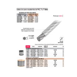 Cable Acero Ref 44217 Rígido 3/16 - Imagen 3