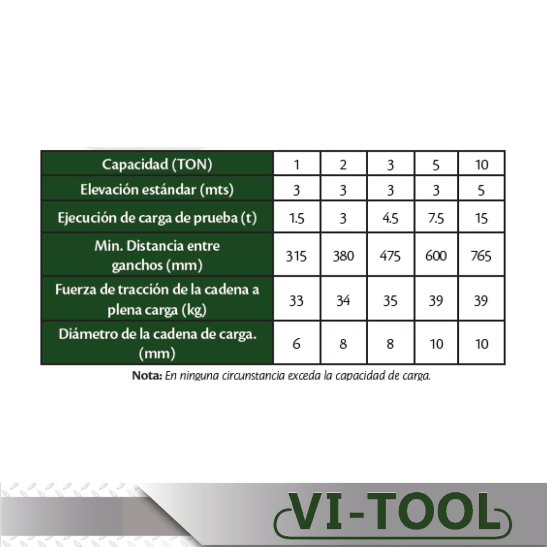 DIFERENCIAL MANUAL DE CADENA VI-TOOL (1–10 TON) - Imagen 3