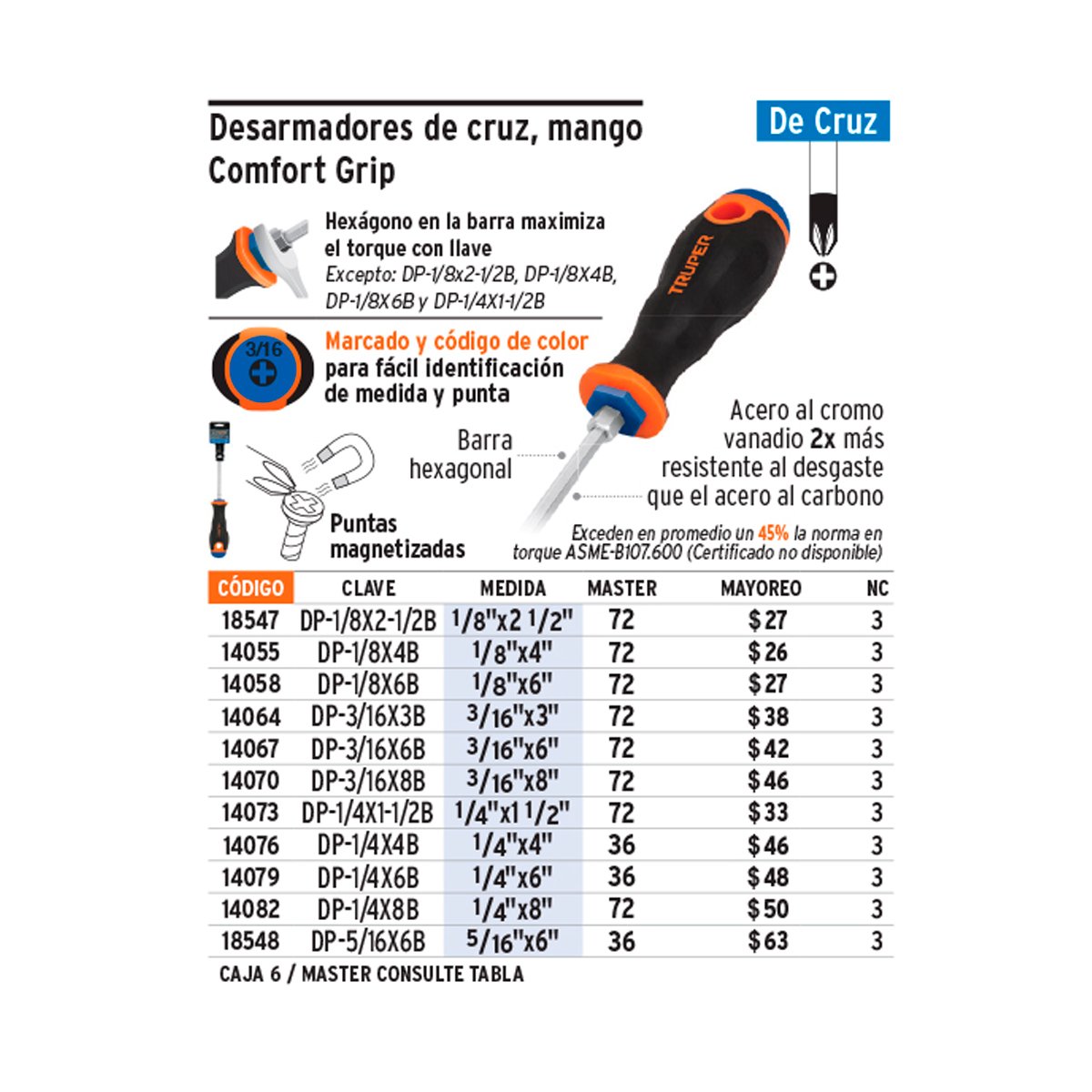 Desstornillador Estrella Truper 14067 3/16 X 6 - Imagen 2