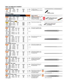 Alternative view of Lima Plana G.G. Truper 15142 8"