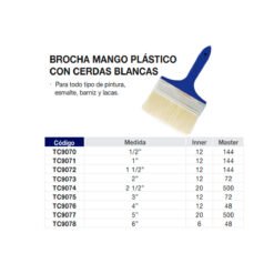 Brocha Cerda Mona Toolcraft 1/2    Tc9070