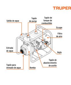 Alternative view of Motobomba autocebante 2"x2", gasolina 7HP, agrícola, TRUPER 17116