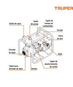 Alternative view of Motobomba autocebante 3"x3", gasolina 7HP, agrícola, TRUPER 17117