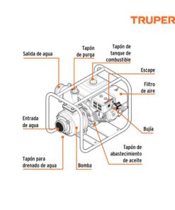 Alternative view of Motobomba autocebante 4"x4", gasolina 9HP, agrícola, TRUPER 17118