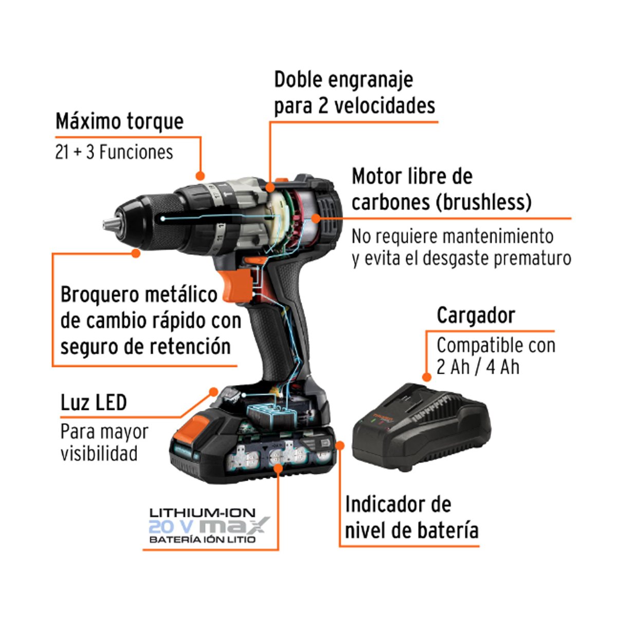 Rotomartillo inalámbrico 1/2", 20V Truper 101453 - Imagen 3