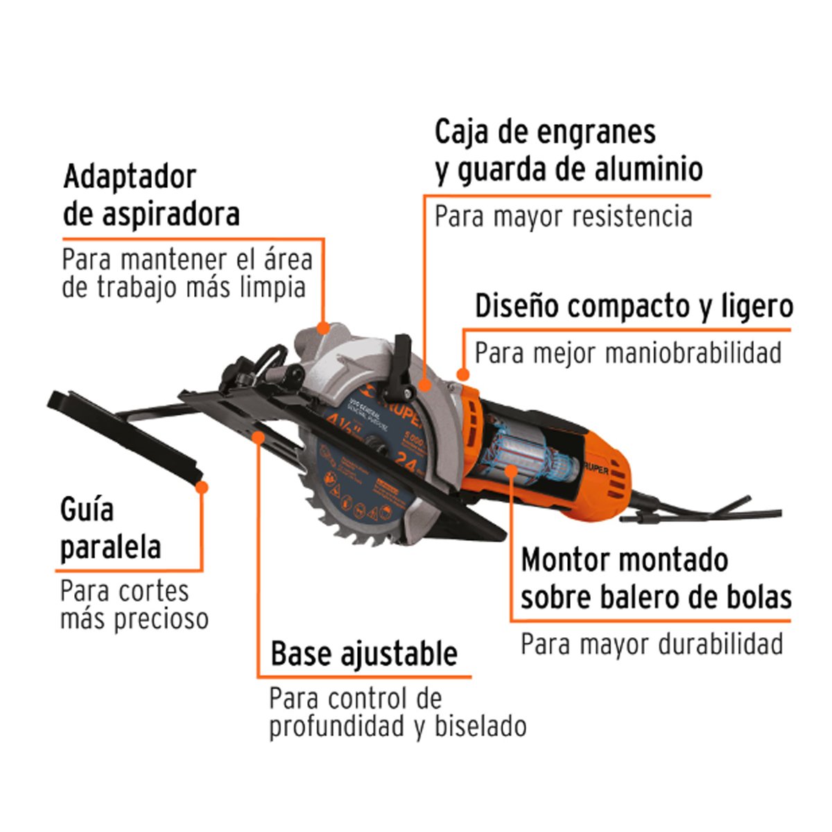 Sierra circular compacta 4-1/2" 750 W, profesional, Truper 100123 - Imagen 2