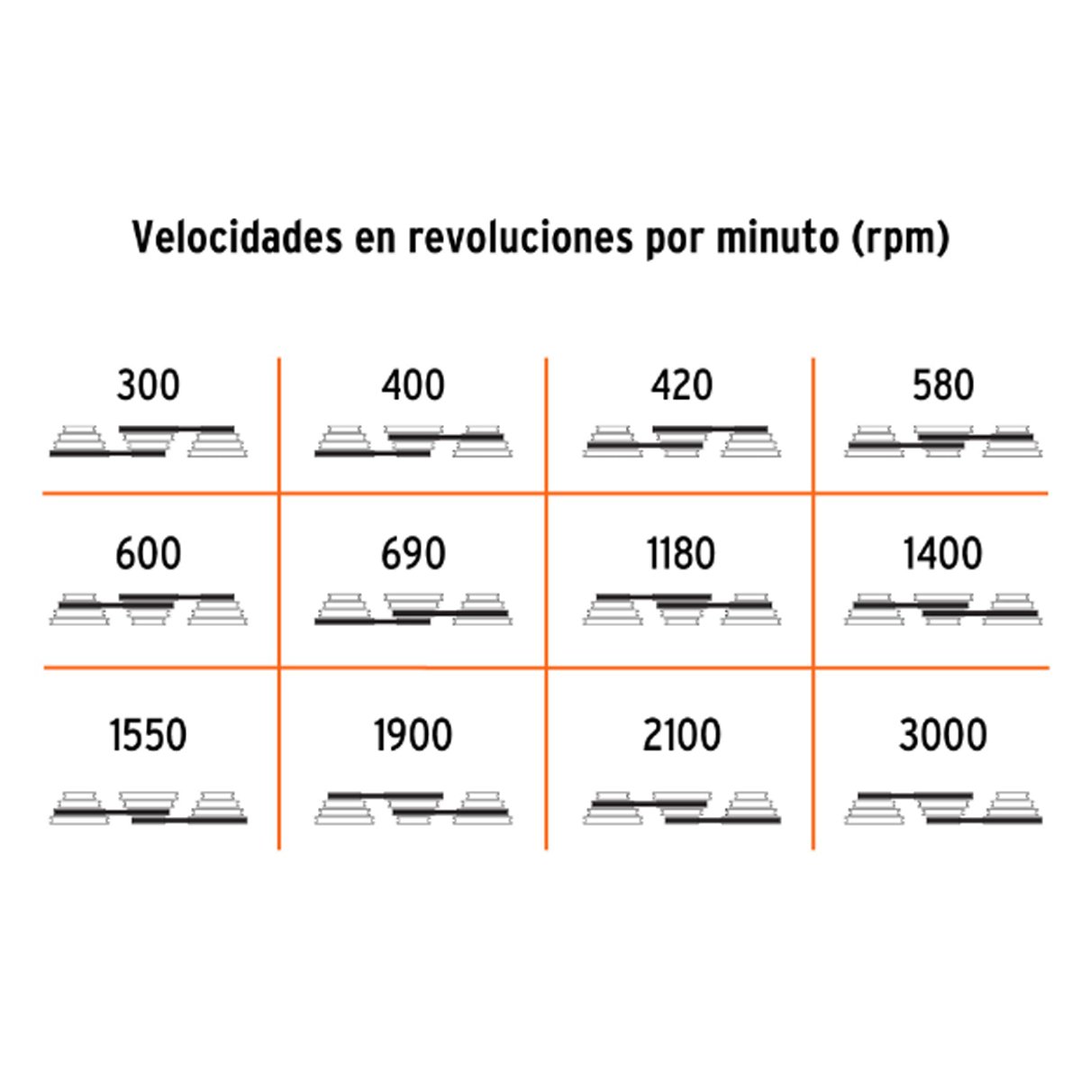 Taladro de piso 17", broquero 5/8", 1200W (1-1/2HP), Truper 16182 - Imagen 3