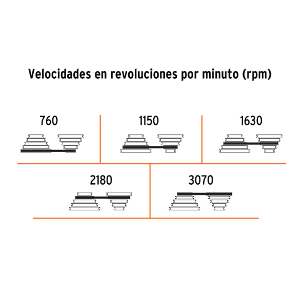 Taladro de piso 8" de 250 W (1/3 HP), broquero de 1/2" 16174 - Imagen 3