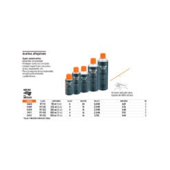Alternative view of Lubricante Aflojatodo Truper 13472 500Ml