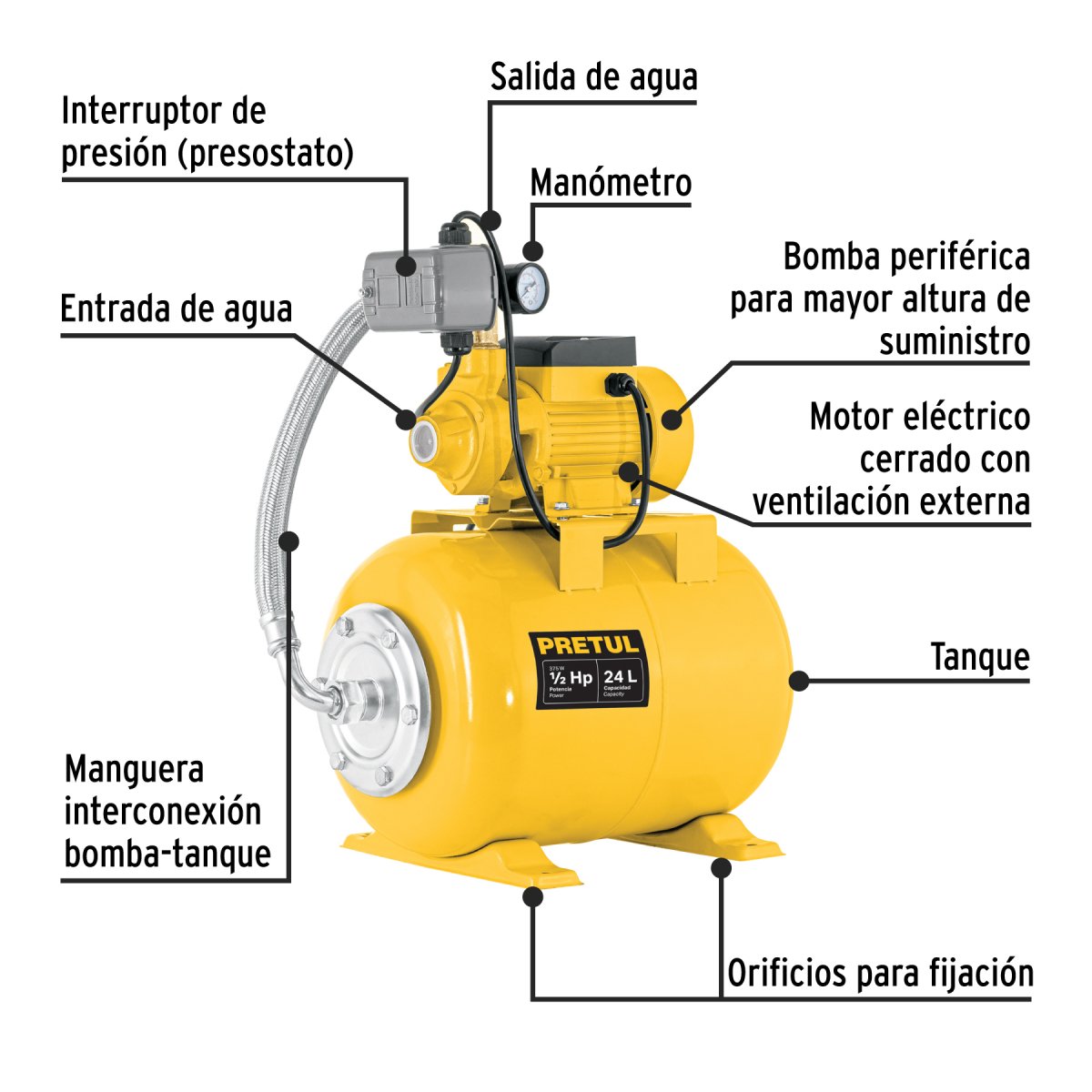 Bomba Hidroneumática 1/2 Hp, 24 L, Pretul 20183 - Imagen 3