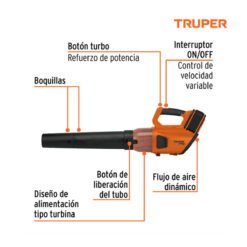 Sopladora inalámbrica 40V, PRO 103303