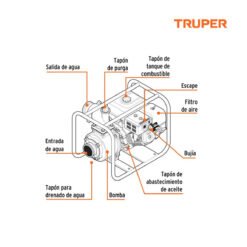 Alternative view of Motobomba autocebante 3"x3", gasolina 7HP, agrícola, TRUPER 17117