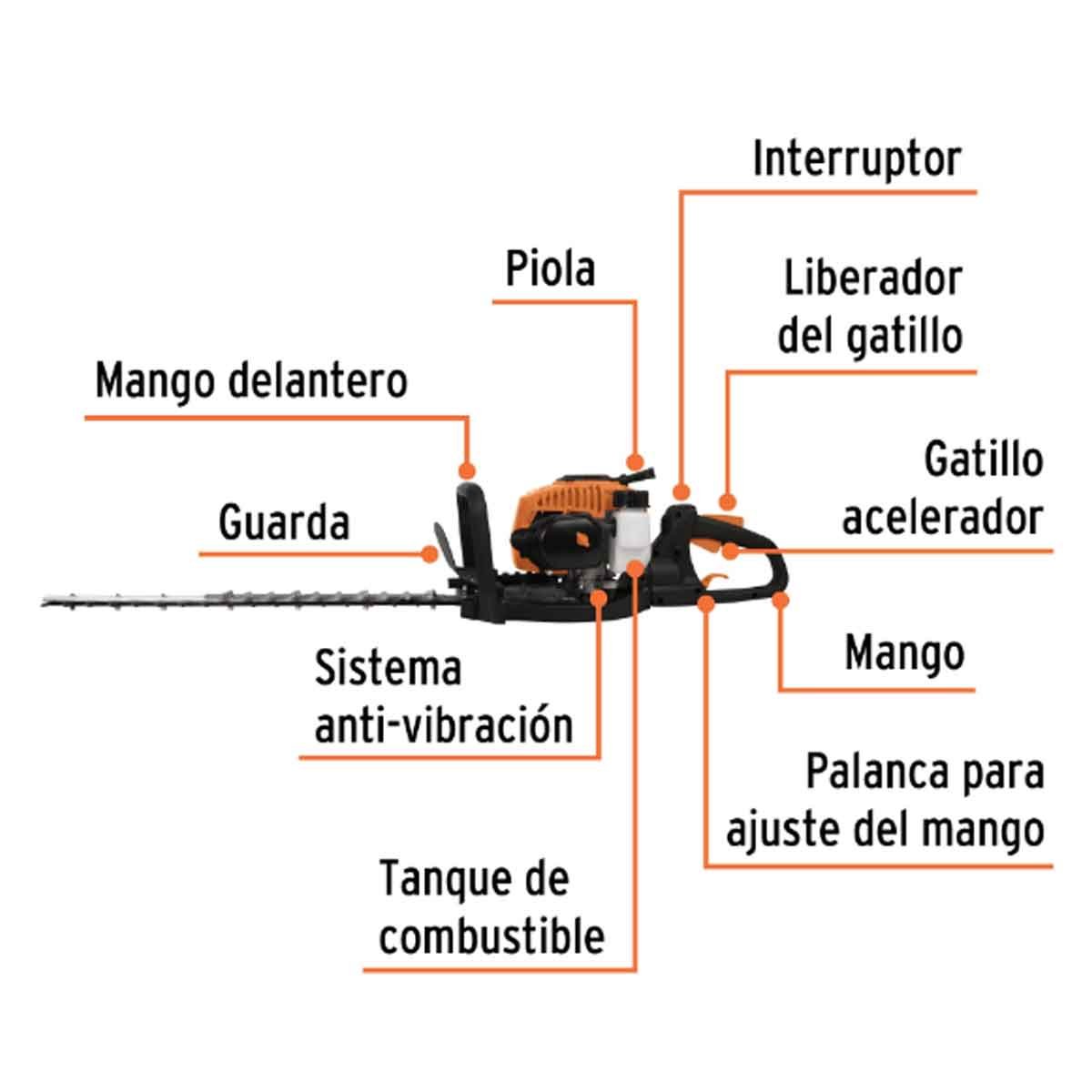 Cortasetos con motor a gasolina 26 cc, profesional, Truper 12251 - Imagen 2