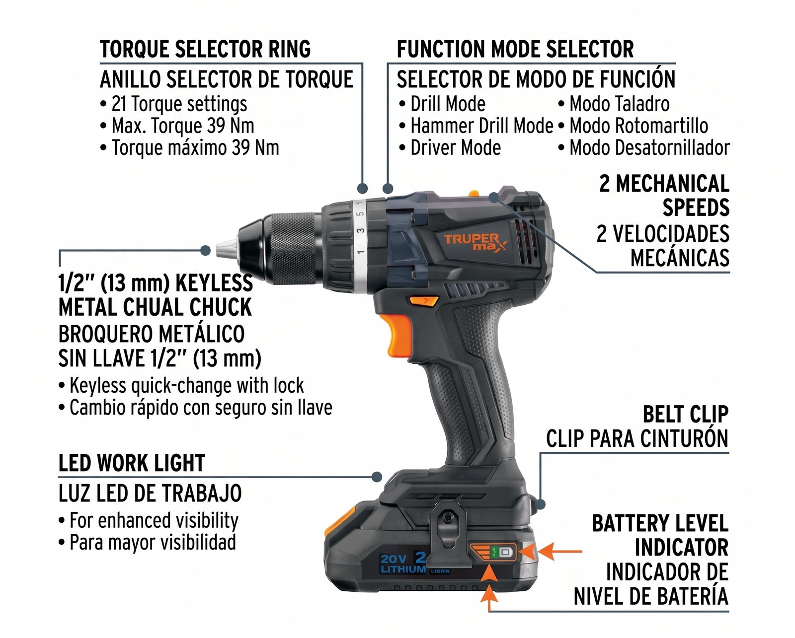 20V Truper 101453