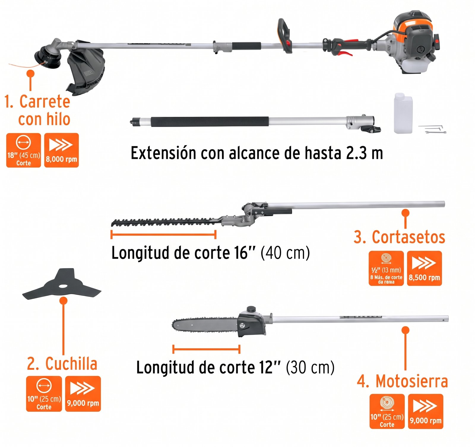 manubrio tipo “D”