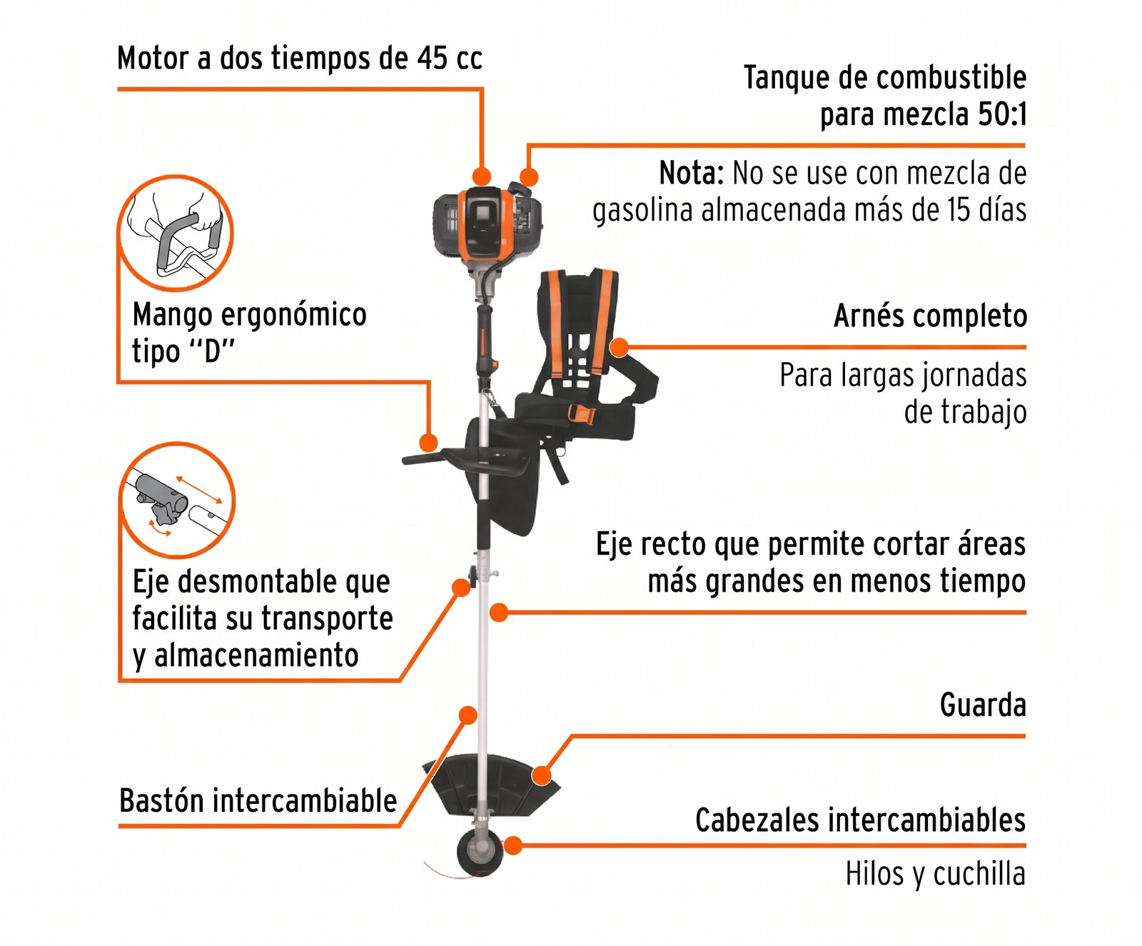 45 cc / 2 HP