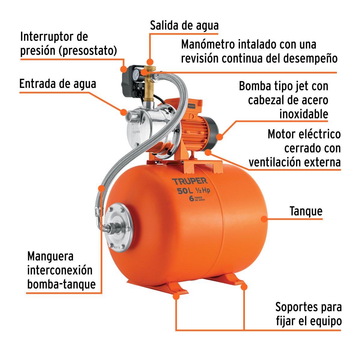 Bomba Hidroneumática De 1/2Hp