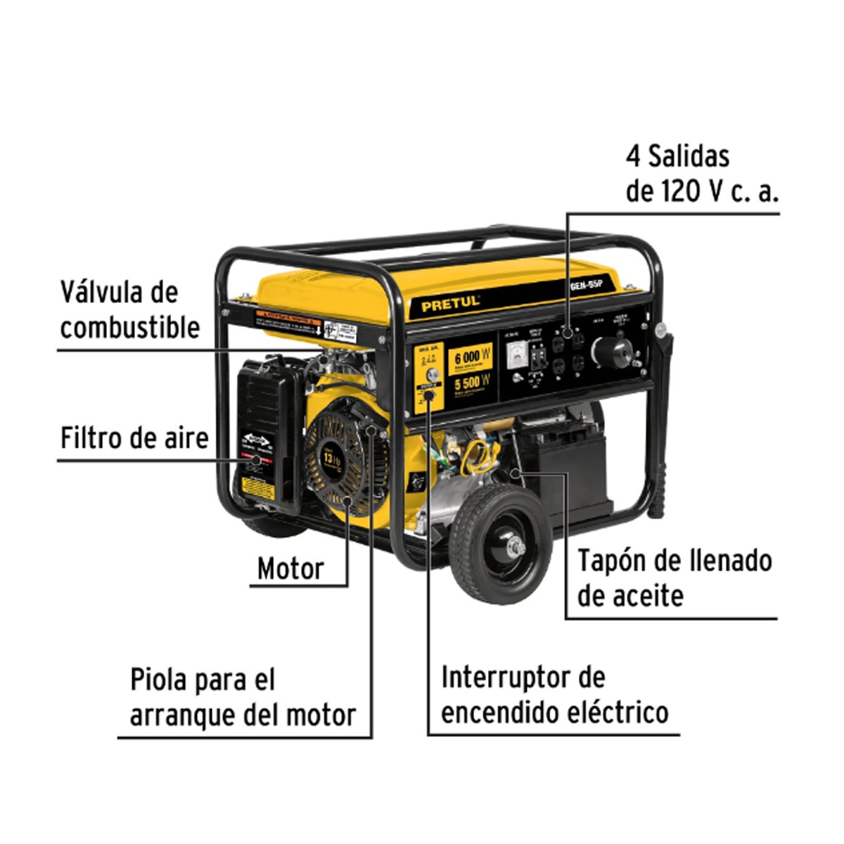 Pretul 26035
