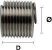 Insertos Roscados Pulgadas 2706