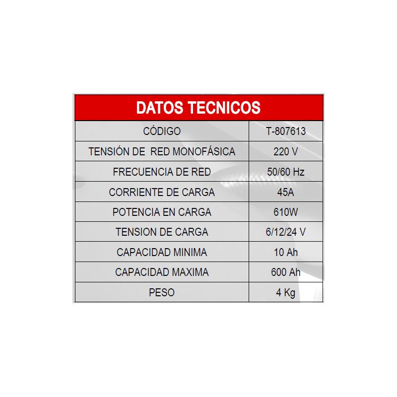 Doctor Charge 55 Connect - Imagen 2