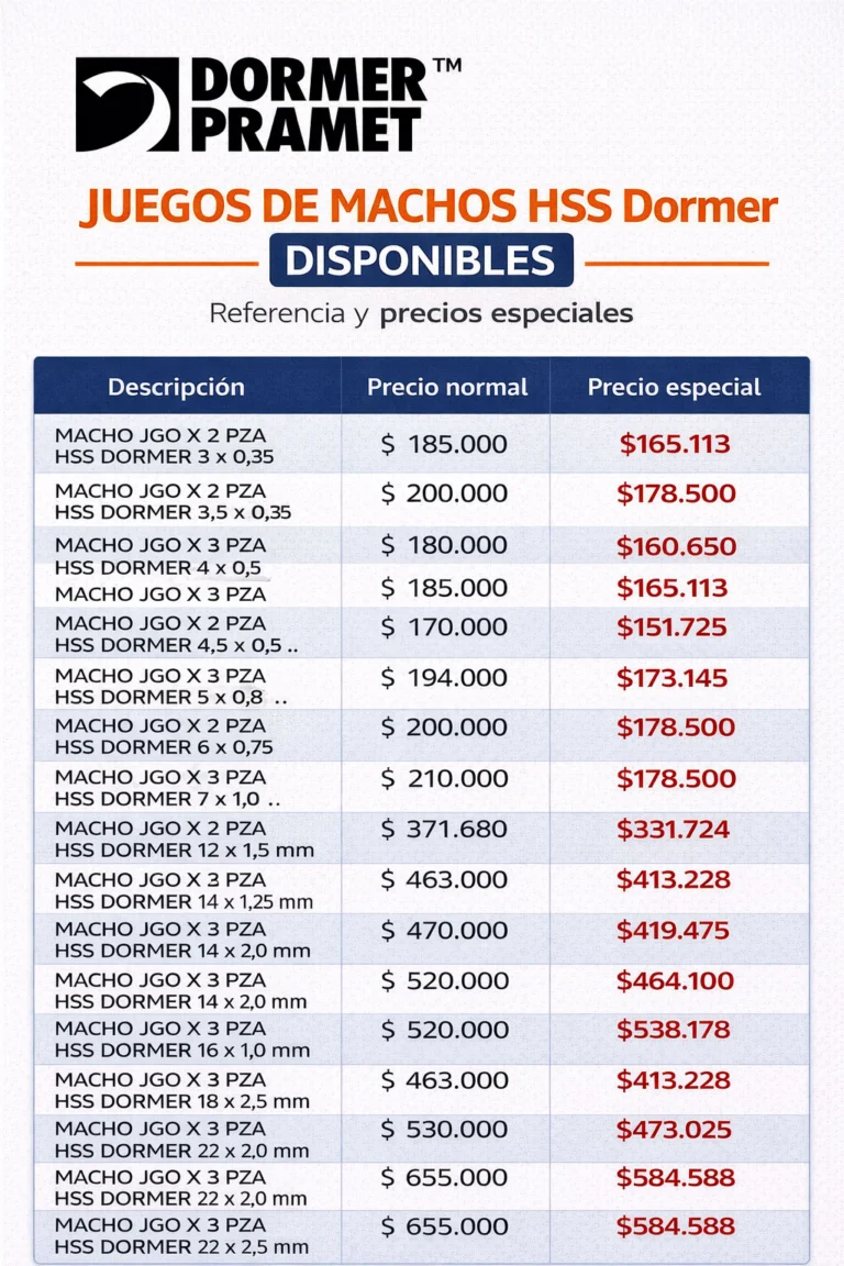 Instagram post from paloquemaoonline. This post is in position 1.