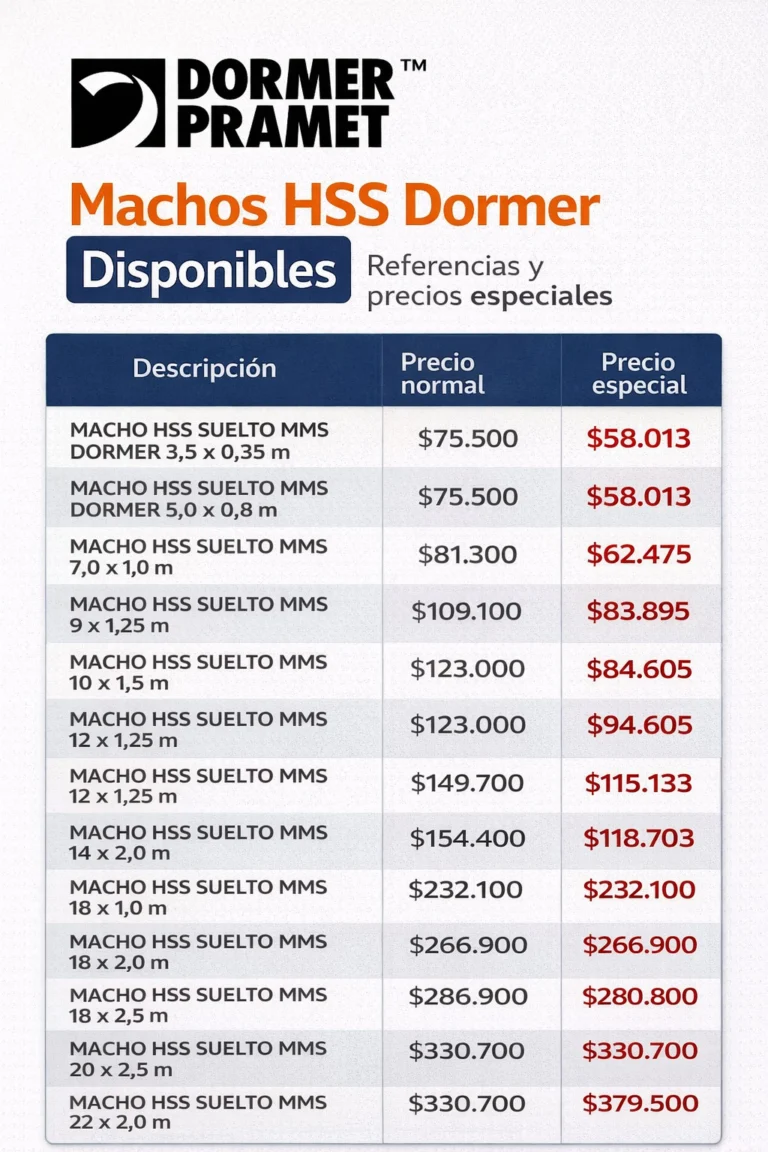 Instagram post from paloquemaoonline. This post is in position 2.